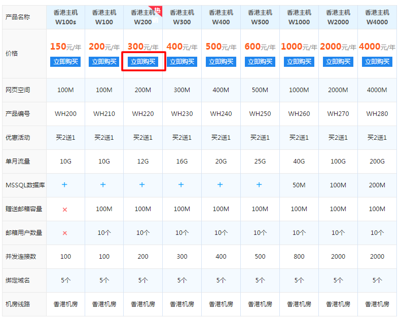 x<forest-oxygen.cn_CMS_CODE:NEWS:IN_LINK><a href=http://forest-oxygen.cn/webhost/ target=_blank>̓MC(j)</a></forest-oxygen.cn_CMS_CODE:NEWS_IN_LINK>̖(ho)